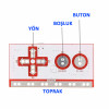 Arduino ATMEGA32U4 Kit