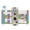 NUCLEO-F303K8 Nucleo Kit