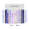 NUCLEO-F334R8