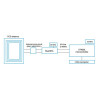 X-NUCLEO-IDB04A1 Bluetooth Board
