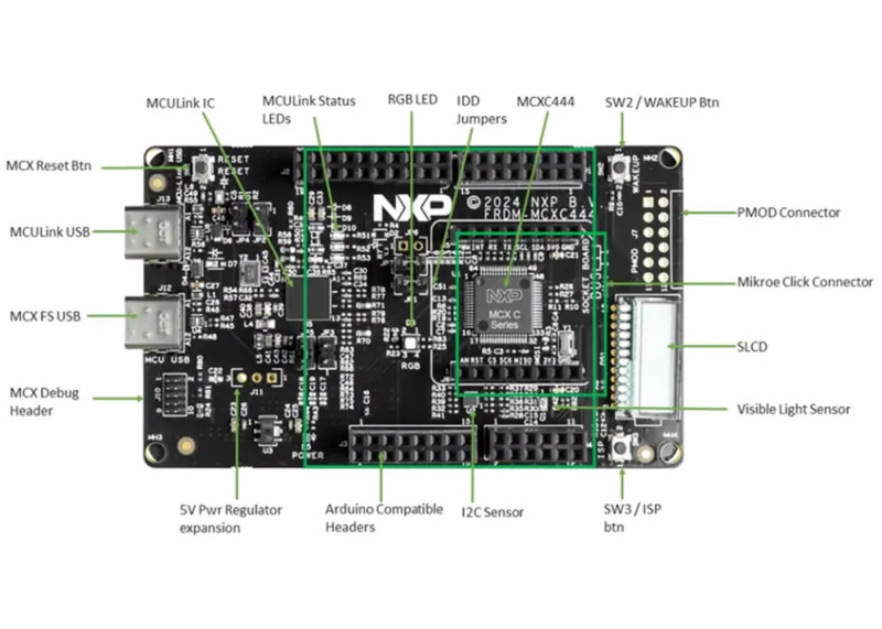 Nxp Frdm-Mcxc444