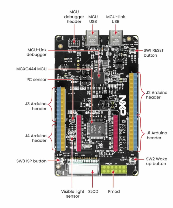 Nxp Frdm-Mcxc444