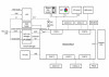Nxp Frdm-Mcxc444
