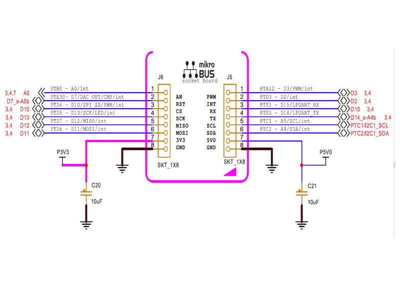 Nxp Frdm-Mcxc444