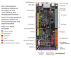 Nxp Frdm-Mcxn947