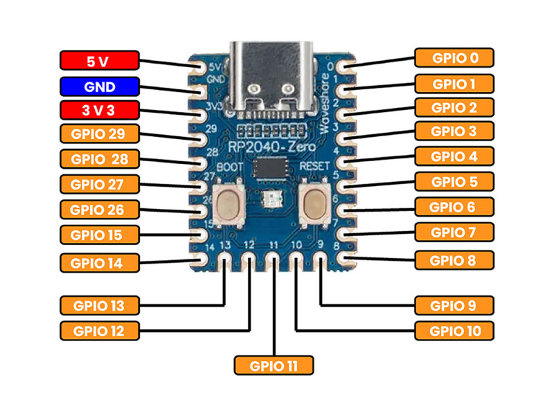 RP2040 Zero Module