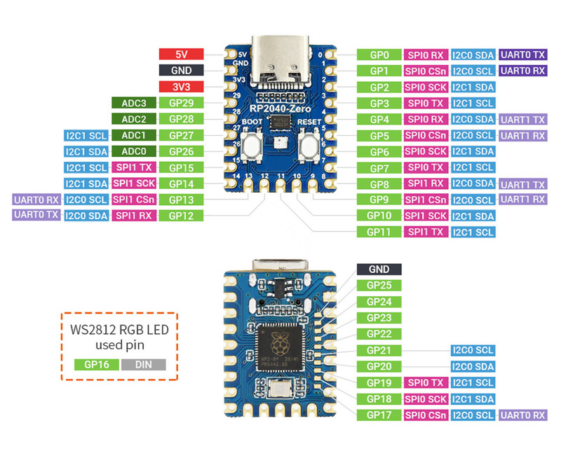 RP2040 Zero Module