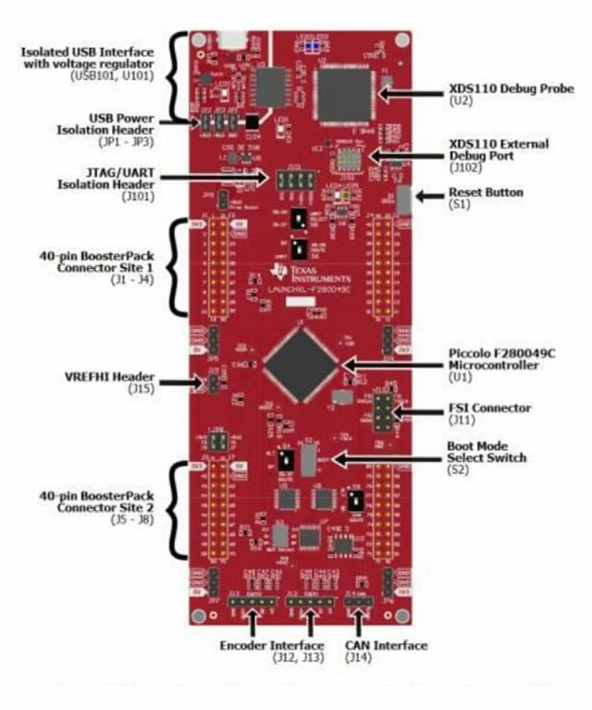 LAUNCHXL-F280049C LaunchPad