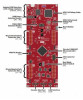 LAUNCHXL-F280049C LaunchPad