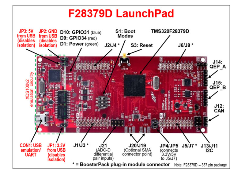 LAUNCHXL-F28379D TMS320F28379D LaunchPad