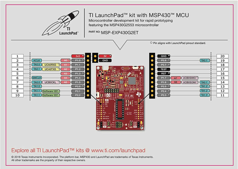 MSP-EXP430G2ET MSP430 LaunchPad