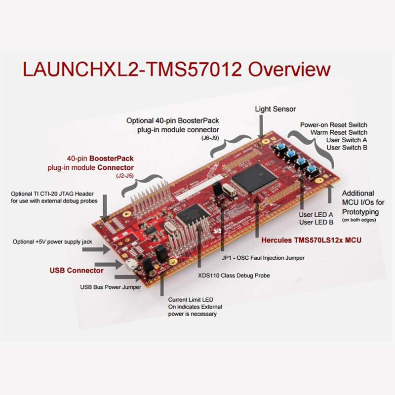 LAUNCHXL2-TMS57012 LaunchPad TMS570LS12