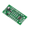 4 Bit Counter Module 0.36