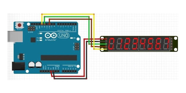MAX7219 8 Digit Serial 7 Segment Display