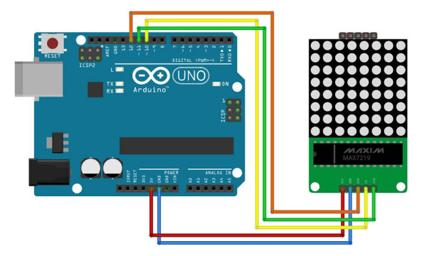 MAX7219 Dot Led Matrix Module