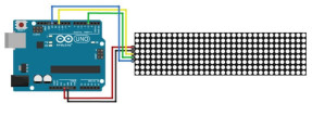 MAX7219 4-Unit Dot Matrix Module