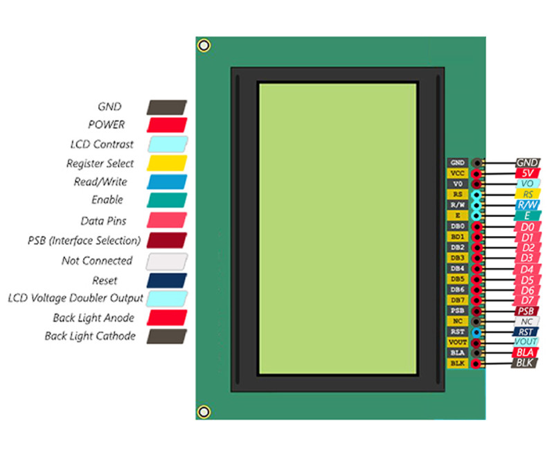 12864B V2.0 Blue Graphic Lcd Module