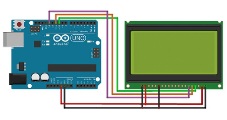 12864B V2.0 Green Graphic Lcd Module