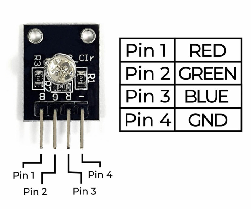 5mm RGB LED Module KY-016