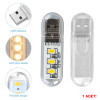 Portable Mini Usb Led Lamp