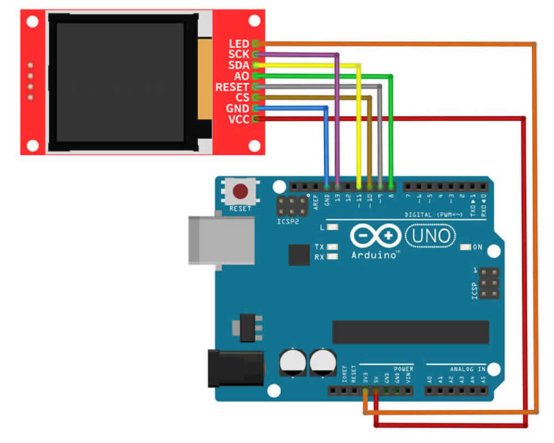 1.8 LCD TFT Module