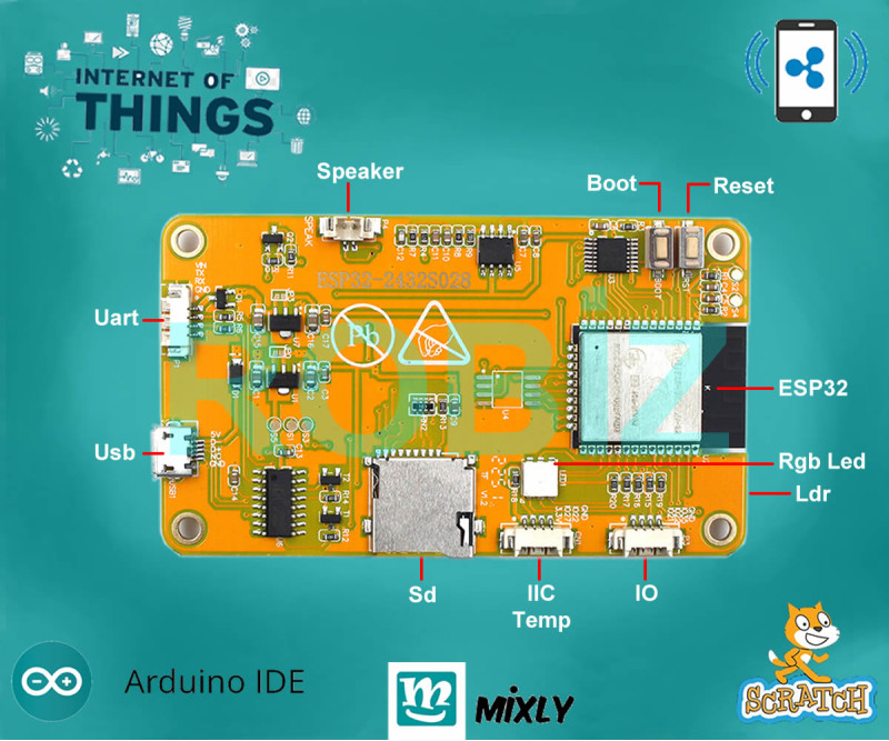 ESP32-2432S028R 2.8 TFT Module