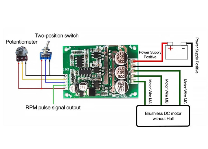 Soğutuculu 15A 36V DC 500W Fırçasız Motor Sürücü