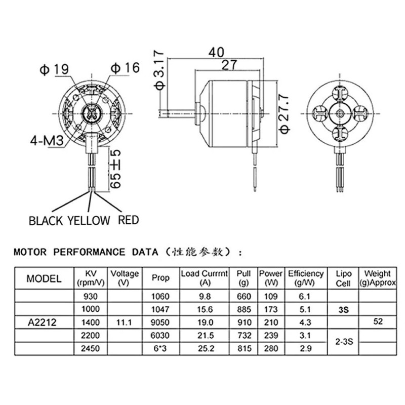 A2212 2200KV Brushless Motor