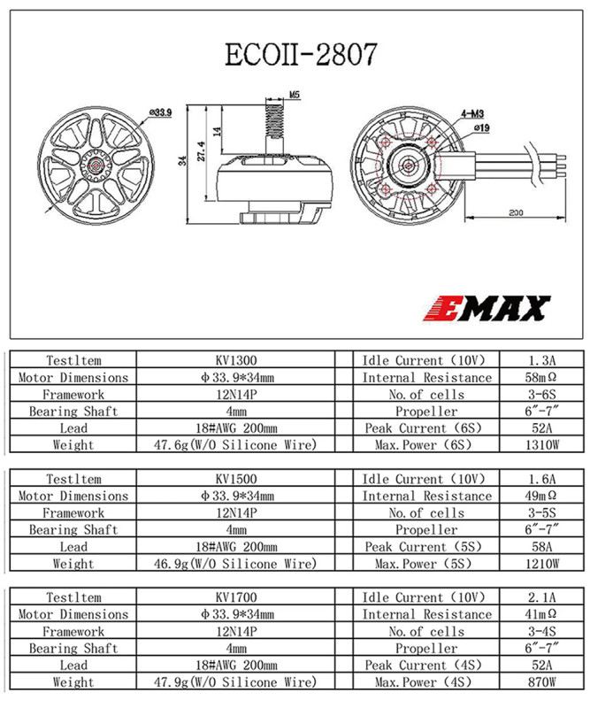EMAX ECO II 2807 1300kV Brushless Motor