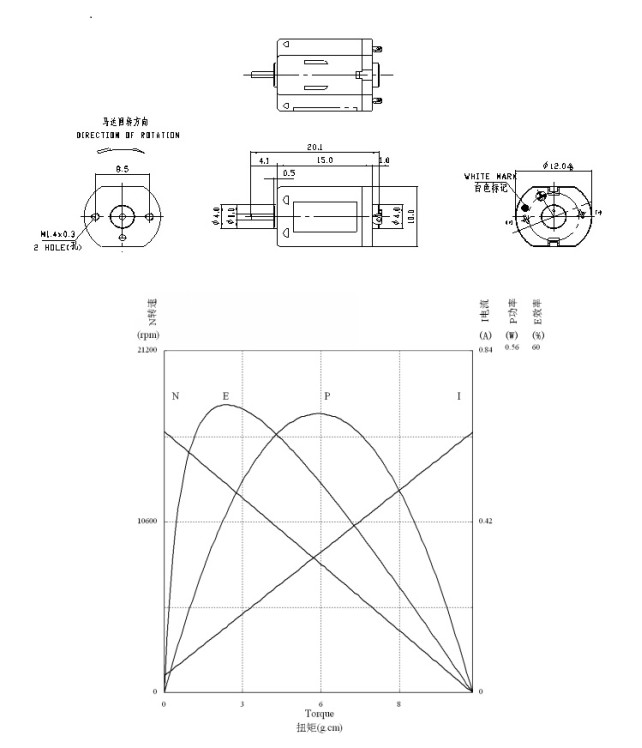 FVN20-FN DC Motor