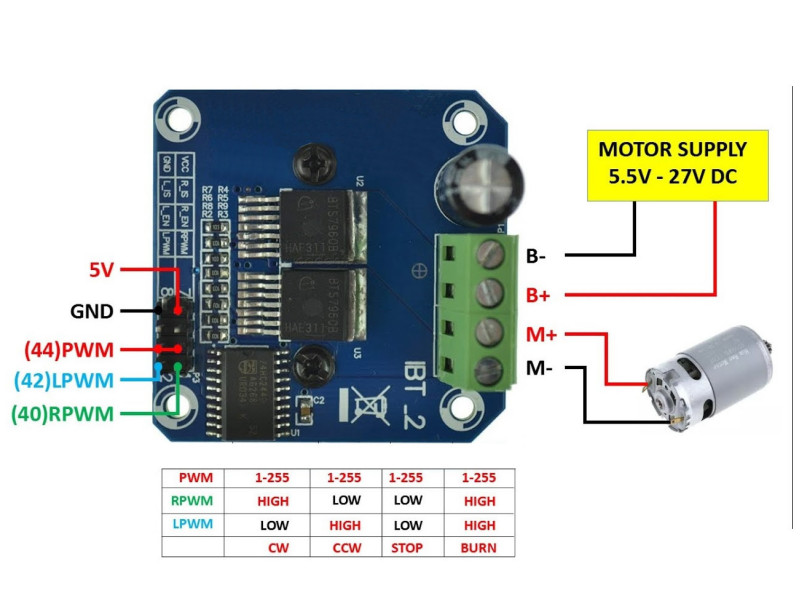 BTS7960B Motor Sürücü Modül