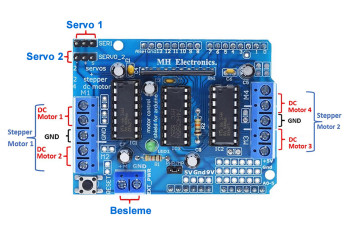 L293D Motor Shield