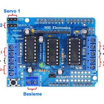 L293D Motor Shield