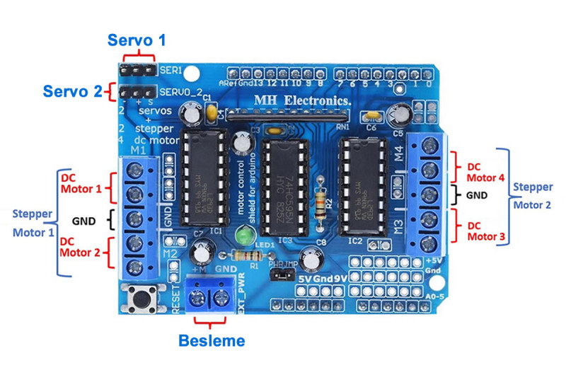 L293D Motor Shield
