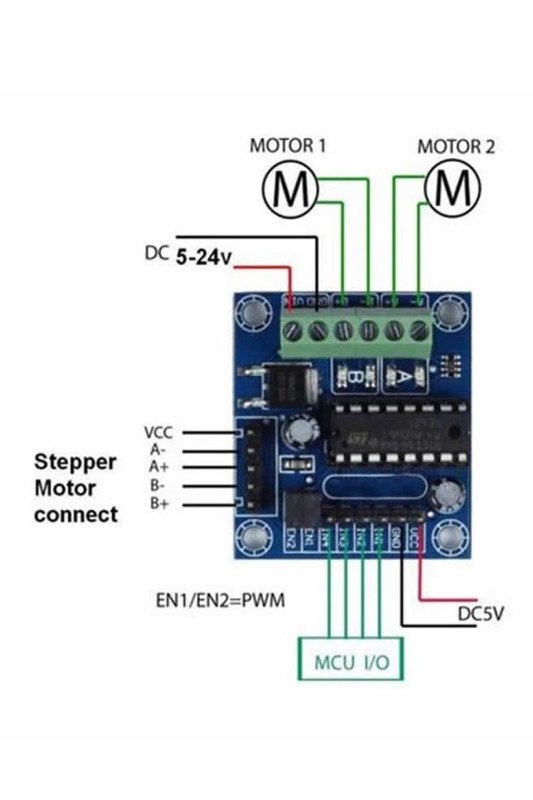 Mini L293D Motor Module