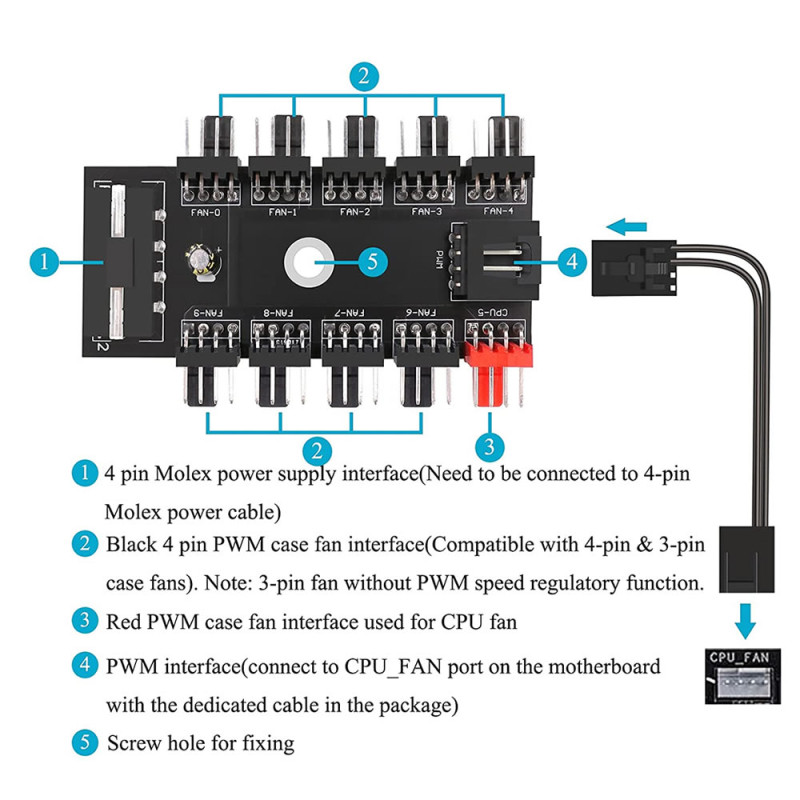 10 Port Fan Control Board