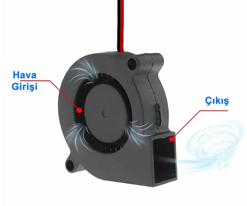 5015 12V DC Blower Fan