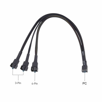 1 to 3 Fan Cable