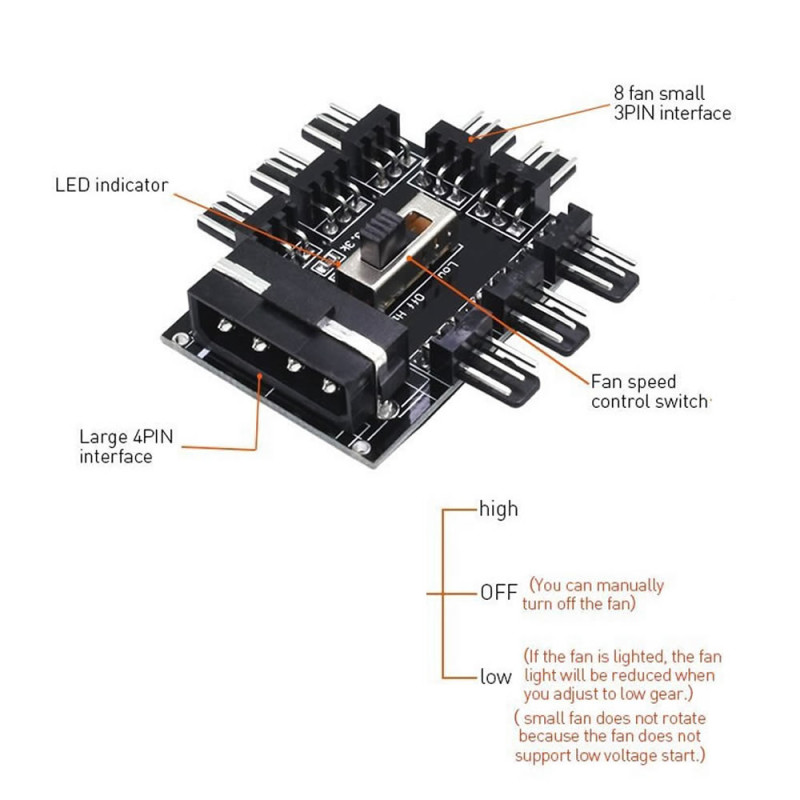 8 Port Fan Splitter Hub Board