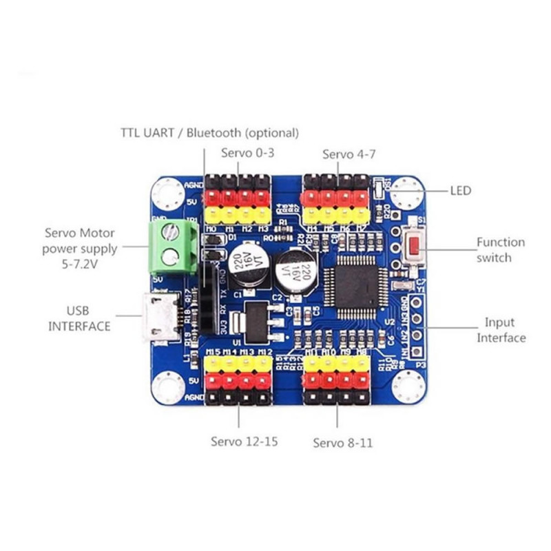 16 Channel Servo Motor Control Board