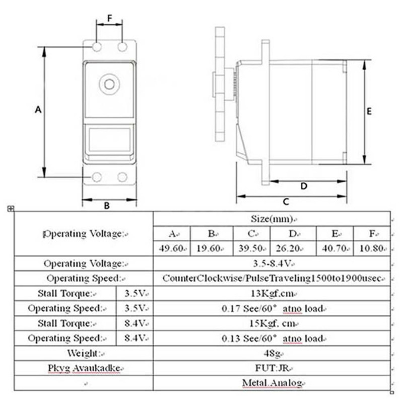 MG995 Servo Motor