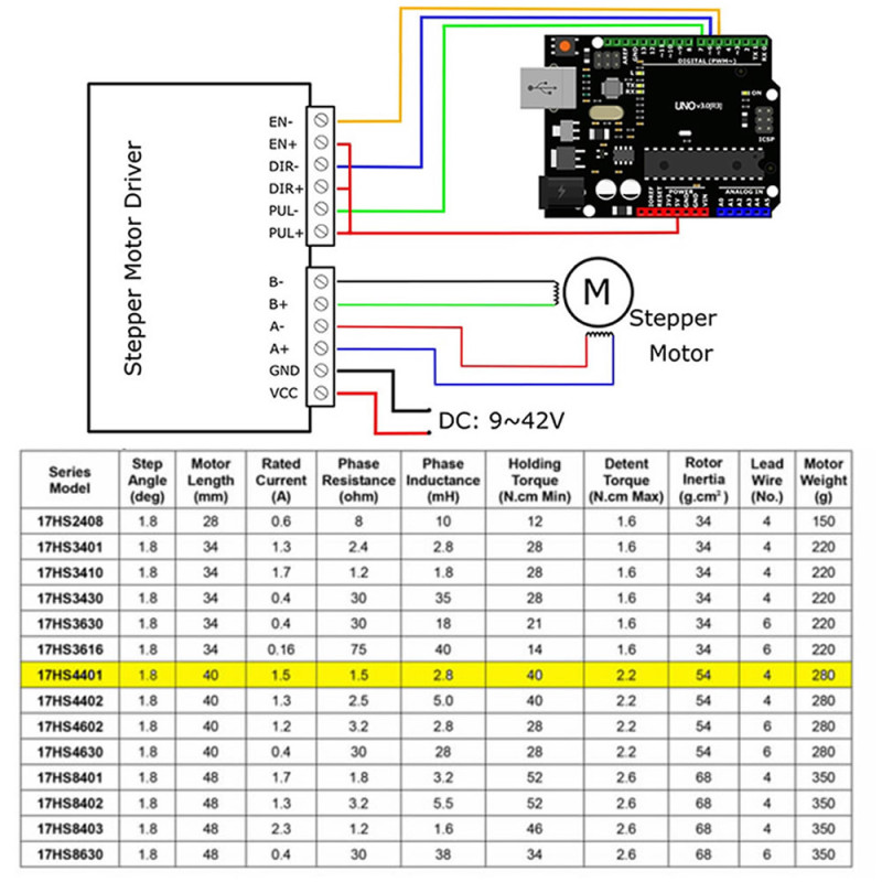 17HS4401 Nema 17 Stepper Motor