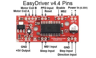 A3967 Stepper Motor Driver