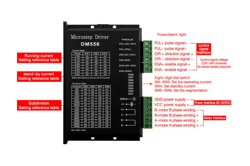 DM556 Stepper Motor Driver
