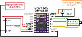DRV8825 Stepper Motor Driver Module