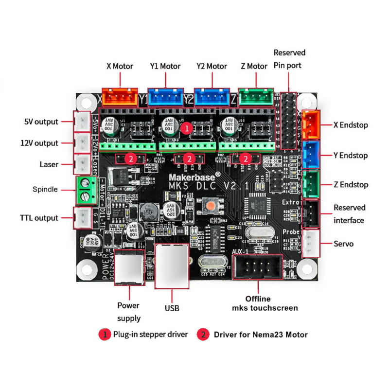 MKS DLC Mainboard