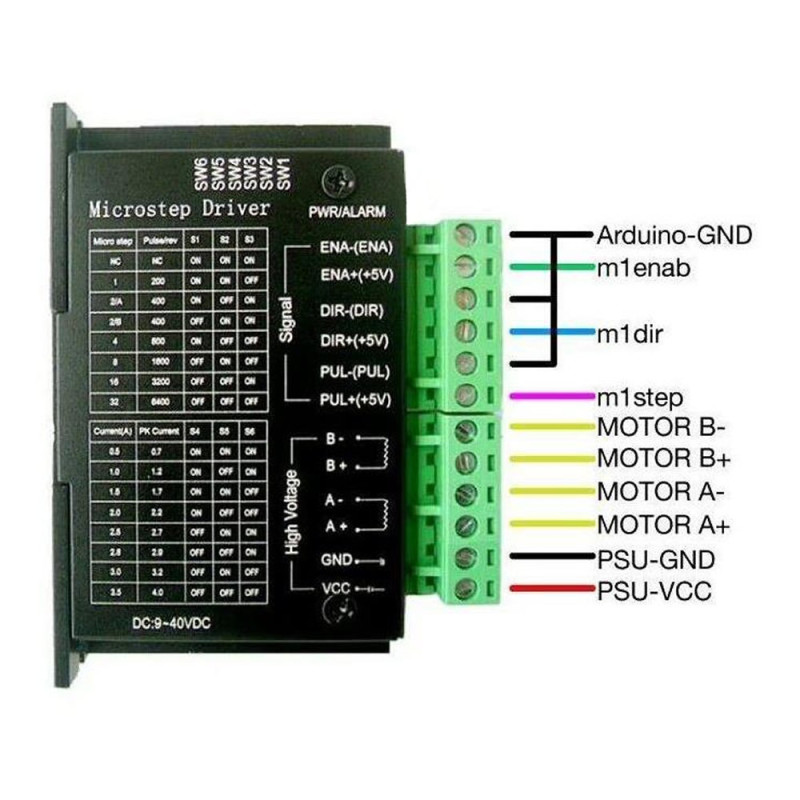 TB6600 Stepper Motor Driver