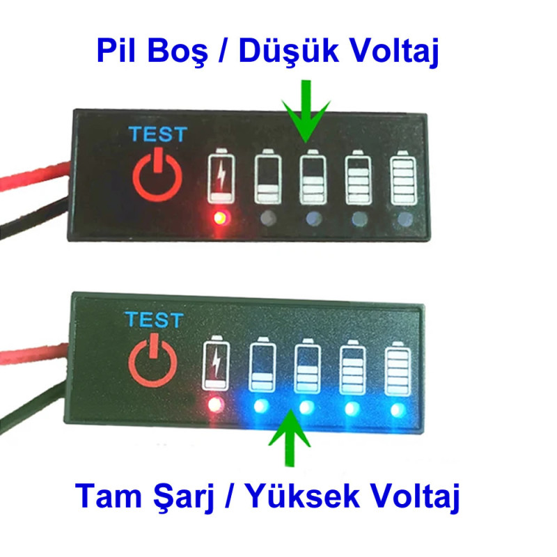 2S Battery Capacity Indicator