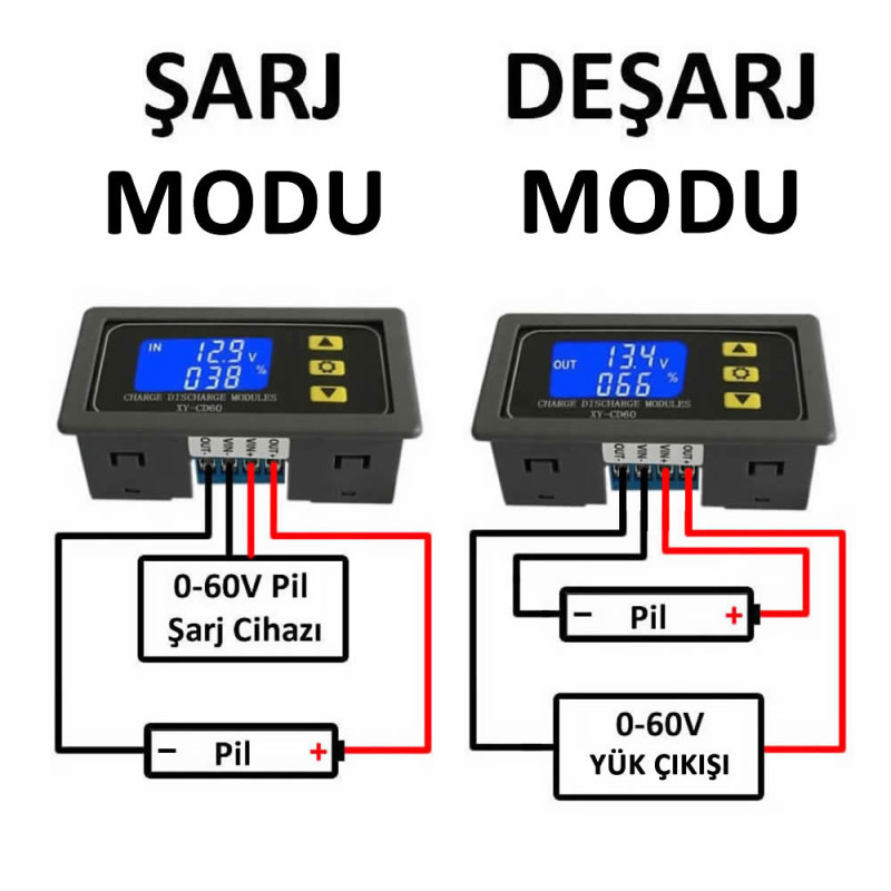 XY-CD60 Charge Discharge Control Module