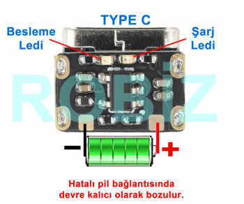 Mini Li-ion Battery Charging Module Type C